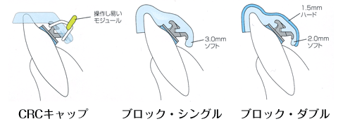 トランスファーキャップ