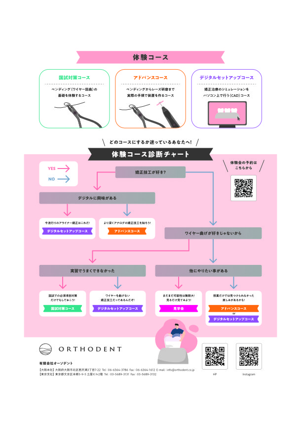 矯正技工体験会開催2